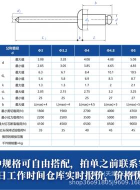 霸G牌全不钢316开型圆头抽芯拉46215口铆钉锚钉柳丁船锈用防腐B12
