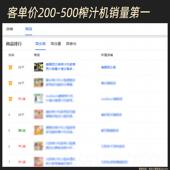 正品 不锈钢榨汁机家原渣果汁分离全自动商多功能蔬N 德国西兰用普