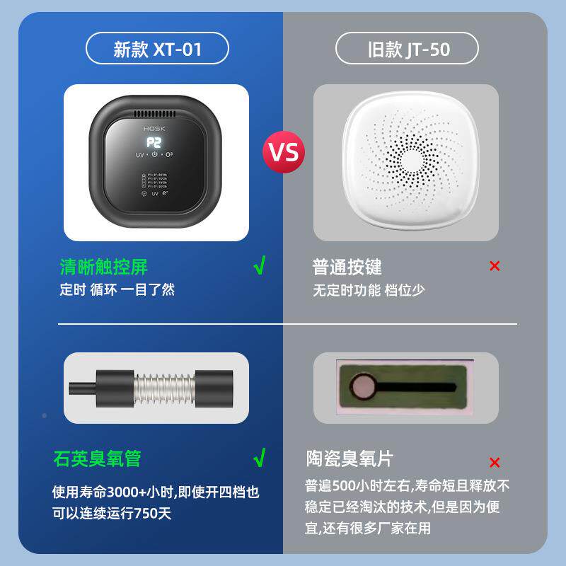 空41气净厨化器紫外线杀菌臭生氧消毒甲醛去异味家用房卫间除除臭