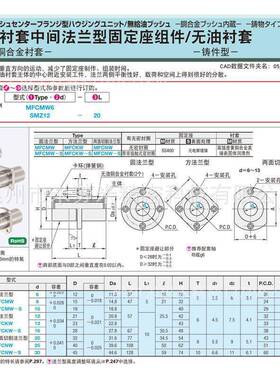 无衬套中代间法兰型固米定座组件MFCMW-油SGYQ25/30替米苏MISUMI