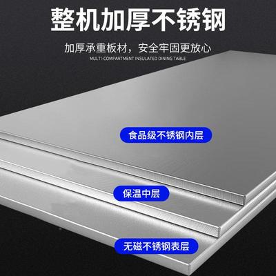 史蒂芬SF-JF保X柜1807式温售饭台5格(D不含份108数盆)201不锈钢