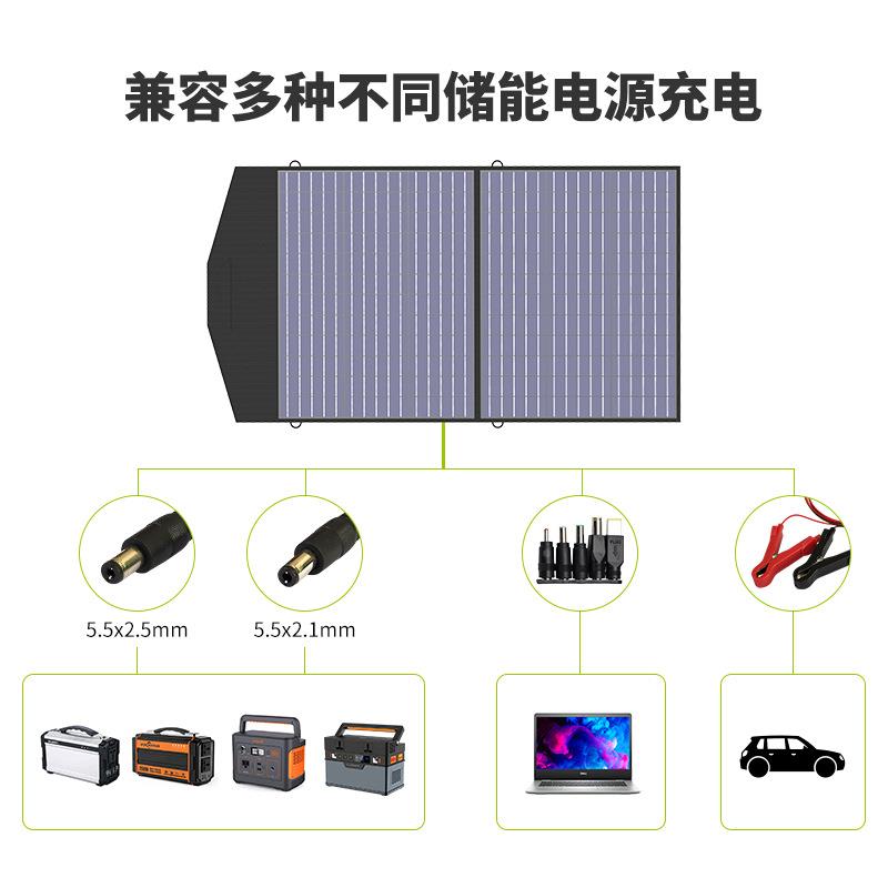 ALPOWERS1AP-SP-028V100太W便携式阳能光充电板太阳能发L电机太阳