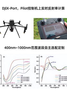 5杭彩谱FS00环多光谱相机KIKFS-500州四通道多光谱热成像红外境