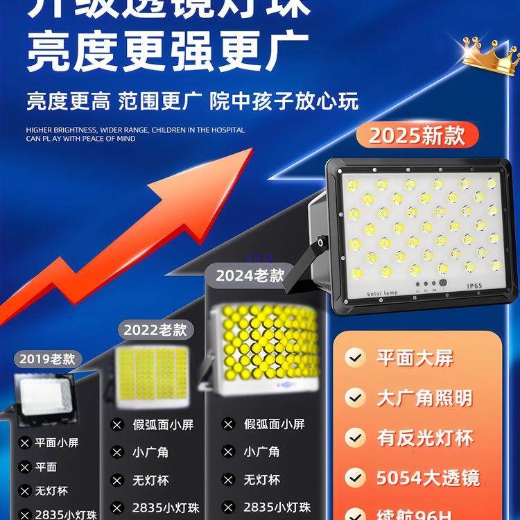 太阳能户外灯家用庭院灯2025新款超亮大功率强光农村院子照明路灯