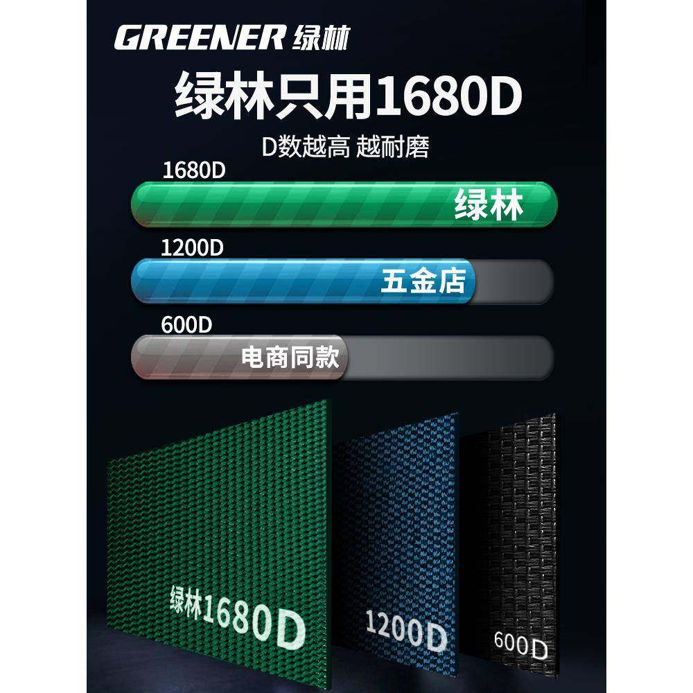 绿林多功能工具包电工专用维修帆布木工工具袋加厚便携大号收纳包,农机/农具/农膜,其它农用工具,淘宝优惠券,粉丝福利购,淘宝优惠卷