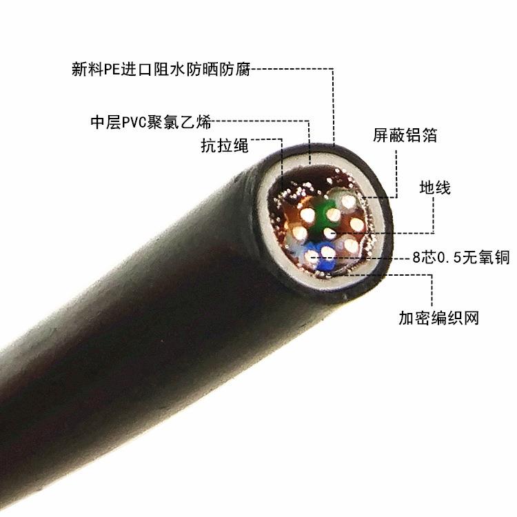 广东网线生产外单室内外超五类/千兆路由器六类屏蔽网络线