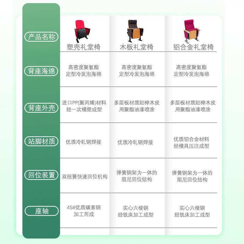礼堂椅套款带HM-6506写字板学校椅子排椅报告厅用会座椅议室连排