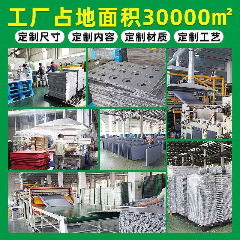 工厂天地盖围车板箱汽转UBA零配件周加厚可折叠蜂窝天地板盖围板
