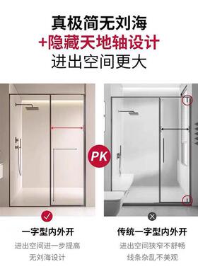 窄一字离型淋浴房一体式家用不锈钢洗澡玻间干湿极分浴室SLM25P-2