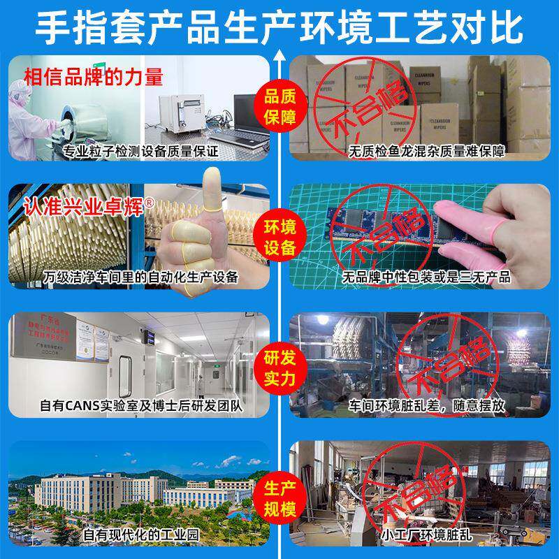 乳胶462手电滑指套白色洁净室无粉尘无卤素子工业防电防静乳胶手