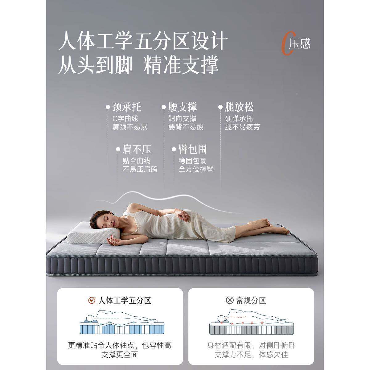 乳胶记忆棉床垫家用卧室软垫子18x200租榻米10c0榻m厚单人JMY2025