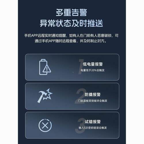 指纹租指纹锁通通密公寓智能民宿出房家用防盗门无品牌/锁码门锁