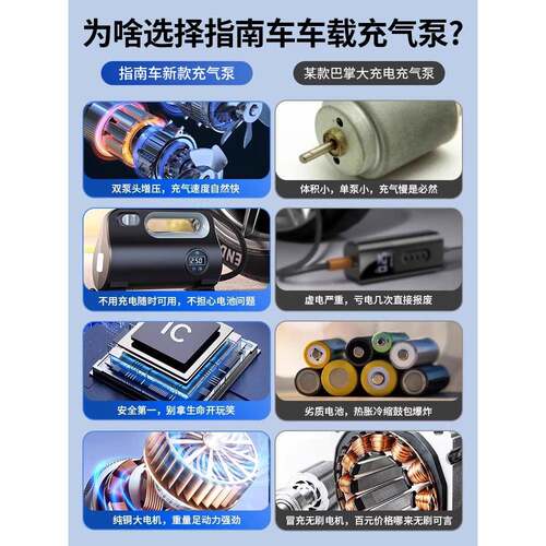 车轮载充气泵双缸高压便轿车胎携家车用打气193泵筒电式动汽车