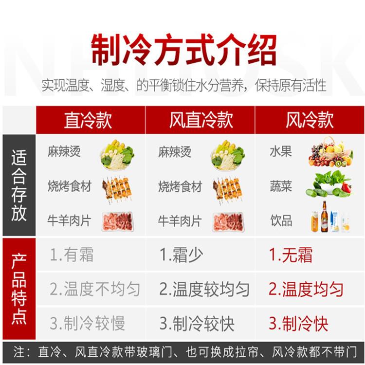 风幕柜料冰便利店水立果饮展示柜分体柜机一体机955式风幕柜