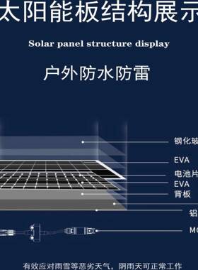 longi隆基太阳能光伏板A级单晶件380/组450/580610829/630W用家/
