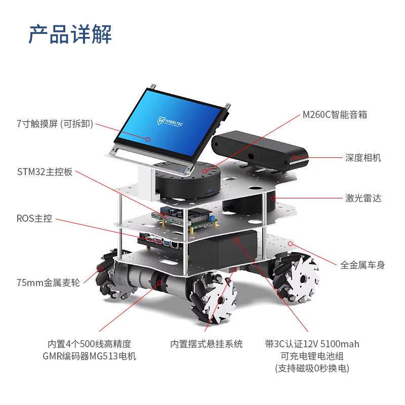 阿克曼OS2机R器人R550差速PO麦克纳姆轮R树莓派开源LAMS建图OKG导
