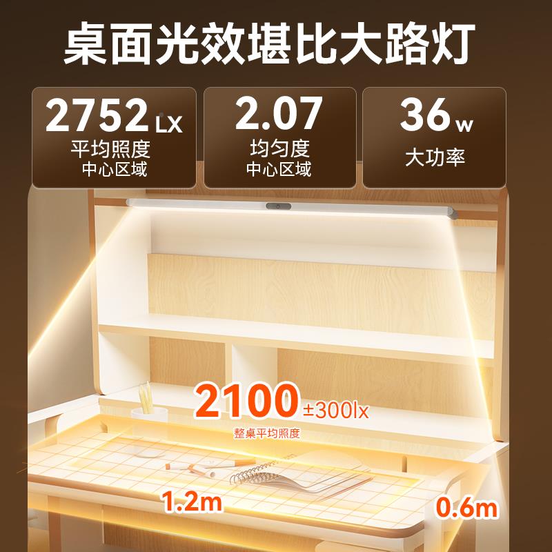 儿童书124桌护眼灯教室灯学习全阅读灯光谱阳夹光大路灯G36-W