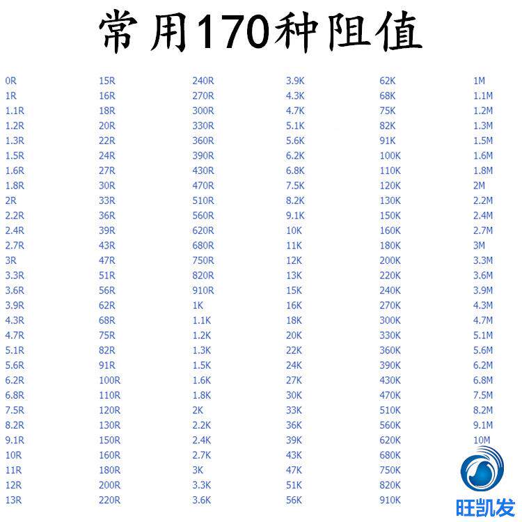 贴片电阻2512J9.1M5%25125%22521F1%9.1兆512电阻器直销