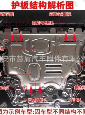 赫盾直销蓝用于鸟奇骏发33222动机骊威护经汽典板轩逸车新天籁