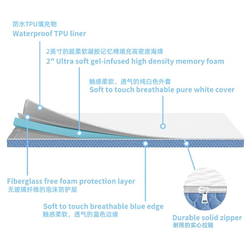 婴儿床垫记忆睡ZRE棉软垫床垫婴儿儿宝专用垫幼园儿童宝防水垫