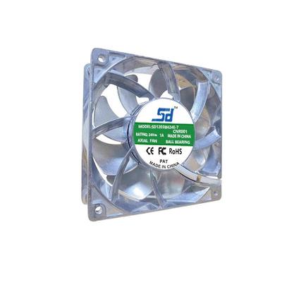 1203824V1cm/厘米电LLR脑p机速箱w2m调全金属耐高温散热风扇