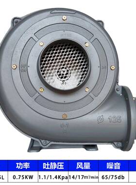 F125低压711冷却P散热风机三相离心机式机750w蜗壳送风风鼓风大量