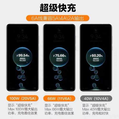 适用荣耀magic7数据线100W快充荣耀magic34适用荣耀567数Pro充电/线线66W快充荣耀magicv23vs2线/3据线线6A闪