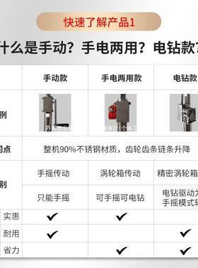 木工吊顶15547上石膏封板升降支动架平台不锈钢板手携电动便升降