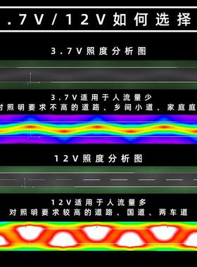 路灯路太阳能路灯价格市电价格灯路灯杆97505价格