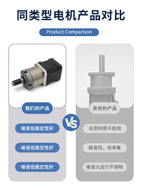 2/028/3一5行星减速步41469进电机控制动体套装微小型闭环驱42步