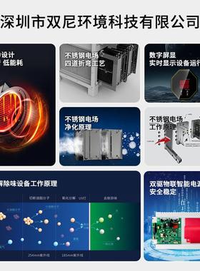 内循净环油烟化一体油机烹饪明档炸无烟排气餐车炸鸡串烟净化9946