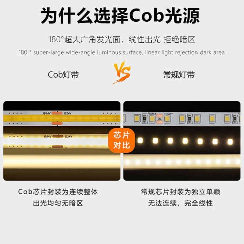 床头灯护眼嵌入式线形灯带cob灯条智能客厅电视背景墙卧室氛围灯,家装灯饰光源,室内LED灯带,淘宝优惠券,粉丝福利购,淘宝优惠卷