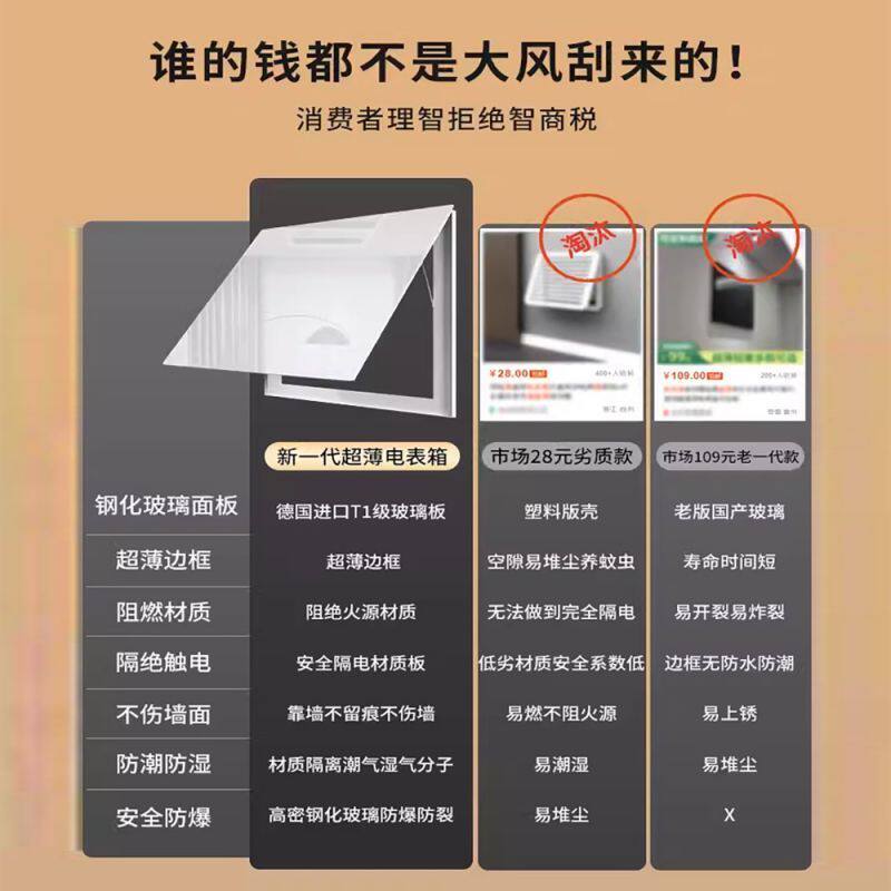 超薄电表箱装饰画电闸盒弱电箱盖板遮挡壁画配电箱改造挂画极简风