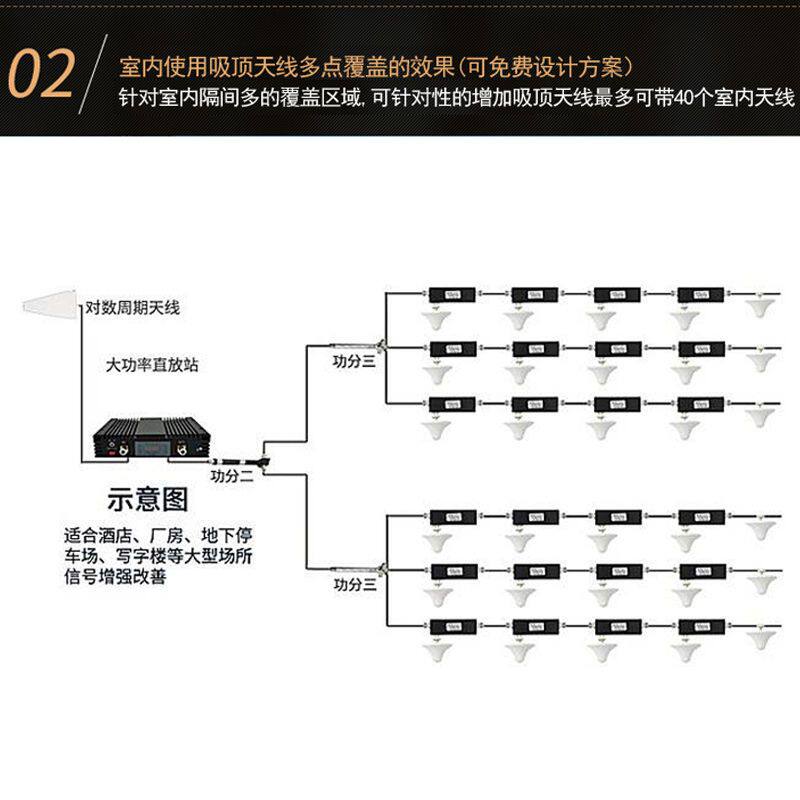 手机信号增强放大器大功率上网4G三网直放站扩大加强移动联通电信