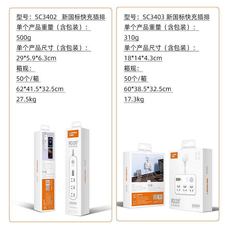 LDN标IDO国拓展插座家用快充插排P20W634多功能新国标短线插座插