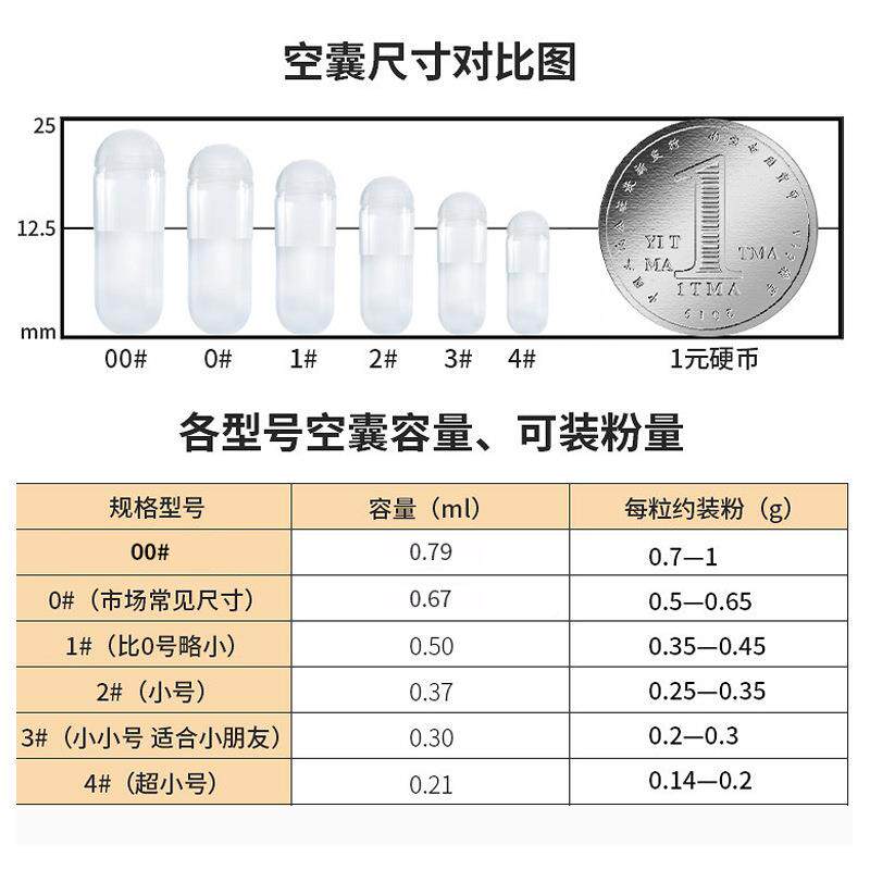 厂家供HPMC植物胶囊0号应1万壳NZQ粒袋装食用空心胶囊空囊食品级