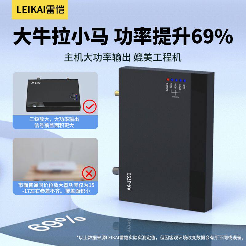 手机信号放大增强器加强接收器移动联通电信山区家用234g三网合一