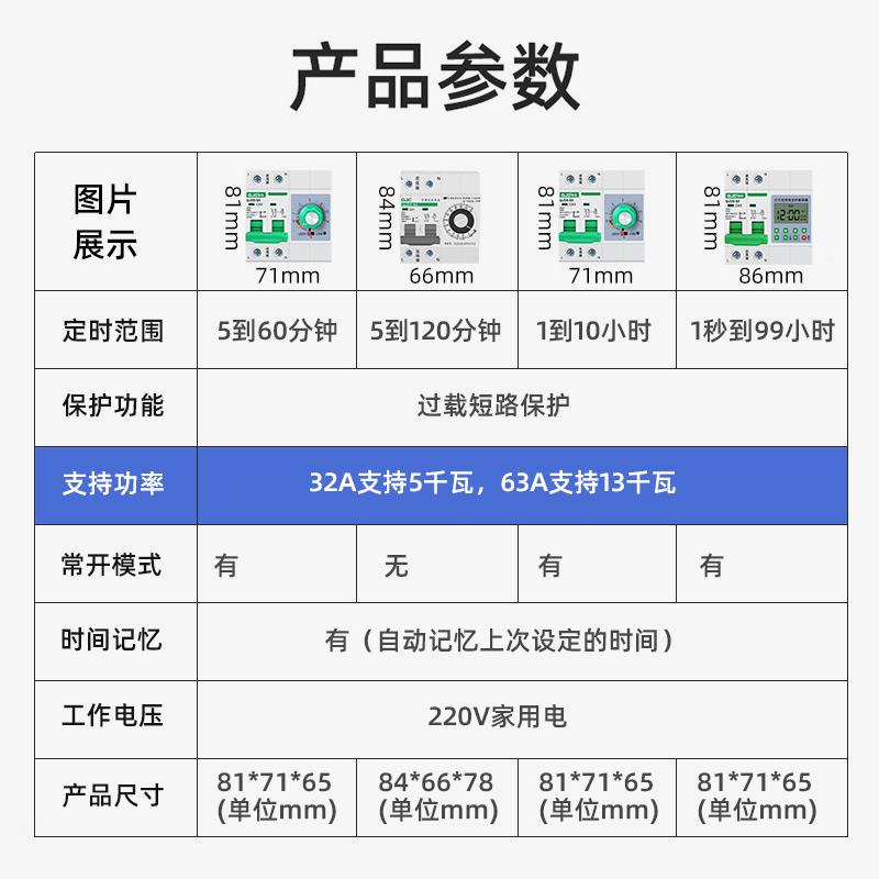 机械旋钮定2时器定时蒸开关大断功率20V水泵YKQ饭柜定时路器2P