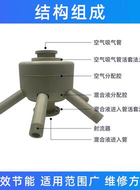 3蚀LWP路P射P材质维耐腐负压免护碟式射流曝气器流喷嘴