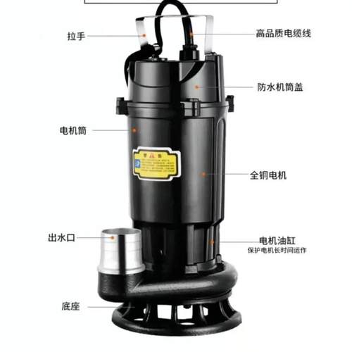 加强污水切割抽粪水泵沼气泥浆污泵家用化池NDZ切泵抽割家用粪2排