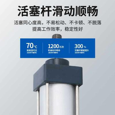 可调行程气气缸大推力SCJ32X40X5X60X80X100动X125X160×25*HNA35
