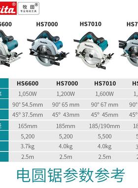 牧田电圆锯6寸7寸10寸手提锯倒装锯M5802BHS7010HS6600HS0600