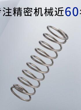 圆线螺旋弹簧FWF5-[15-65/1]-A/B代替米苏米ISUMI