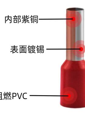 V512E25-12—25-5管型预绝欧缘端子针型压端子冷紫铜式2插针接线