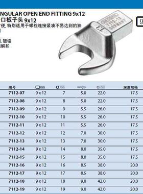 Gedre方形开口扳头9×手12712-11OLI2(76o79560)现货
