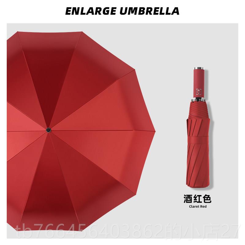 新款特大全自动雨伞女号晴雨两用折叠结实抗男遮阳风太阳防晒紫外图片