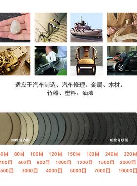 96A2寸9绒圆盘砂纸自粘砂纸磨砂纸水植绒RWH砂纸家具抛光打背磨砂