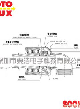 罗拓福B斯ROTOFLUXHH20-1301博20-130-01R旋转接头可替1代杜林DEU
