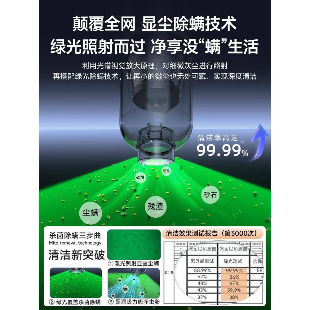 车载尘吸线器车用超吸力你功率669无充电汽车家用迷小型手持