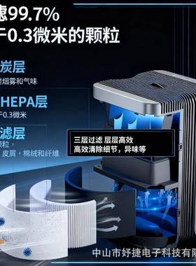 小型负离子空气净化734器.家用办公除异PM25净化除醛室内净化味甲